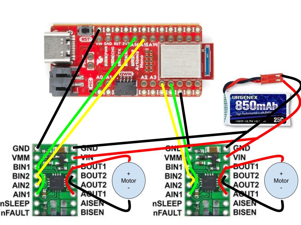 Sparkfun IMU board